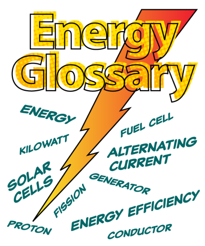 66161 Energy Glossary 750x900 400x480 1